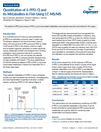 analysis of 6-ppd-q and metabolites
